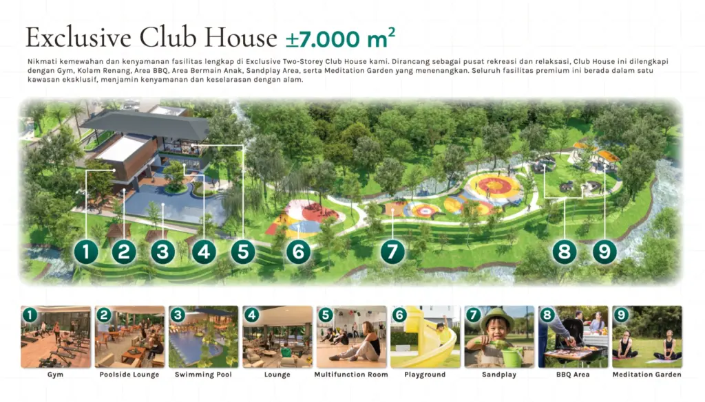 Denah Exclusive Club House ±7.000 m² Premier Promenade
